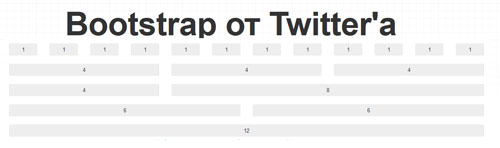 Twitter Bootstrap