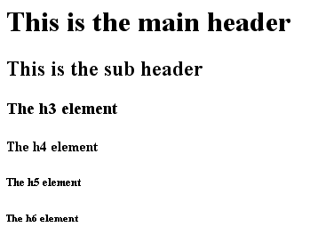 заголовки html